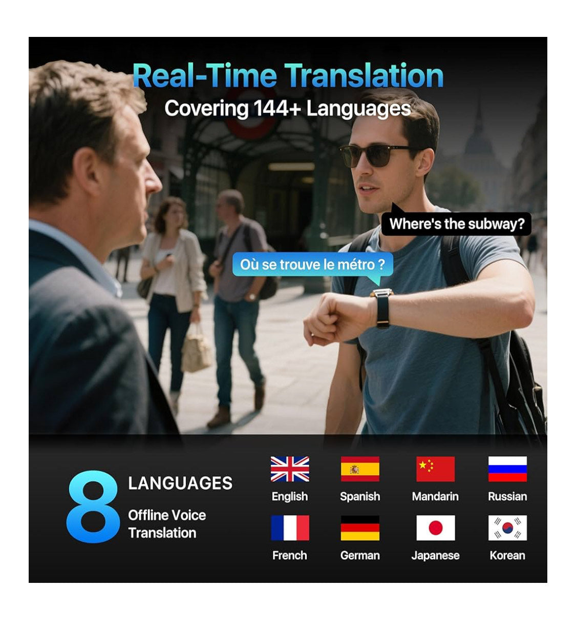 AI ChatGPT Translator Watch
