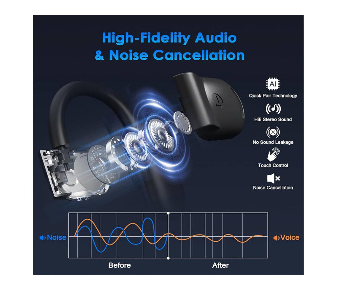RealTime AI Translation Earbuds